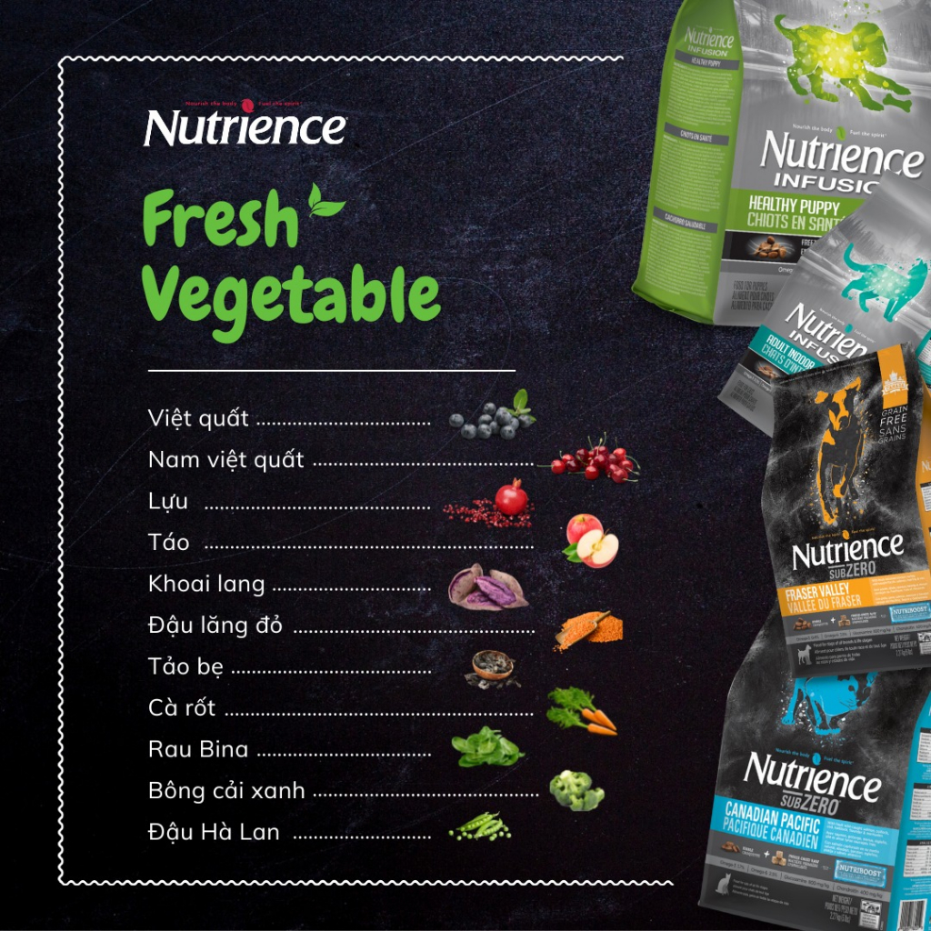 Nutrience Infusion Healthy Adult thức ăn cho chó TB lớn - thịt gà và rau củ trái cây tự nhiên 500g - Ảnh 2