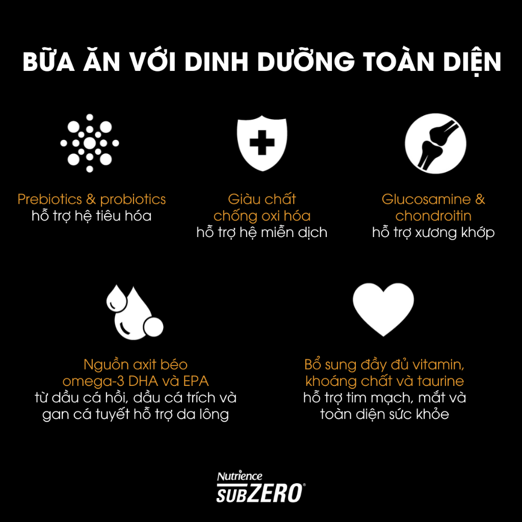 Hạt cho chó Nutrience Subzero Grain-free - gà tây, cá hồi, cá trích, cá tuyết và rau củ quả 500g - Ảnh 4